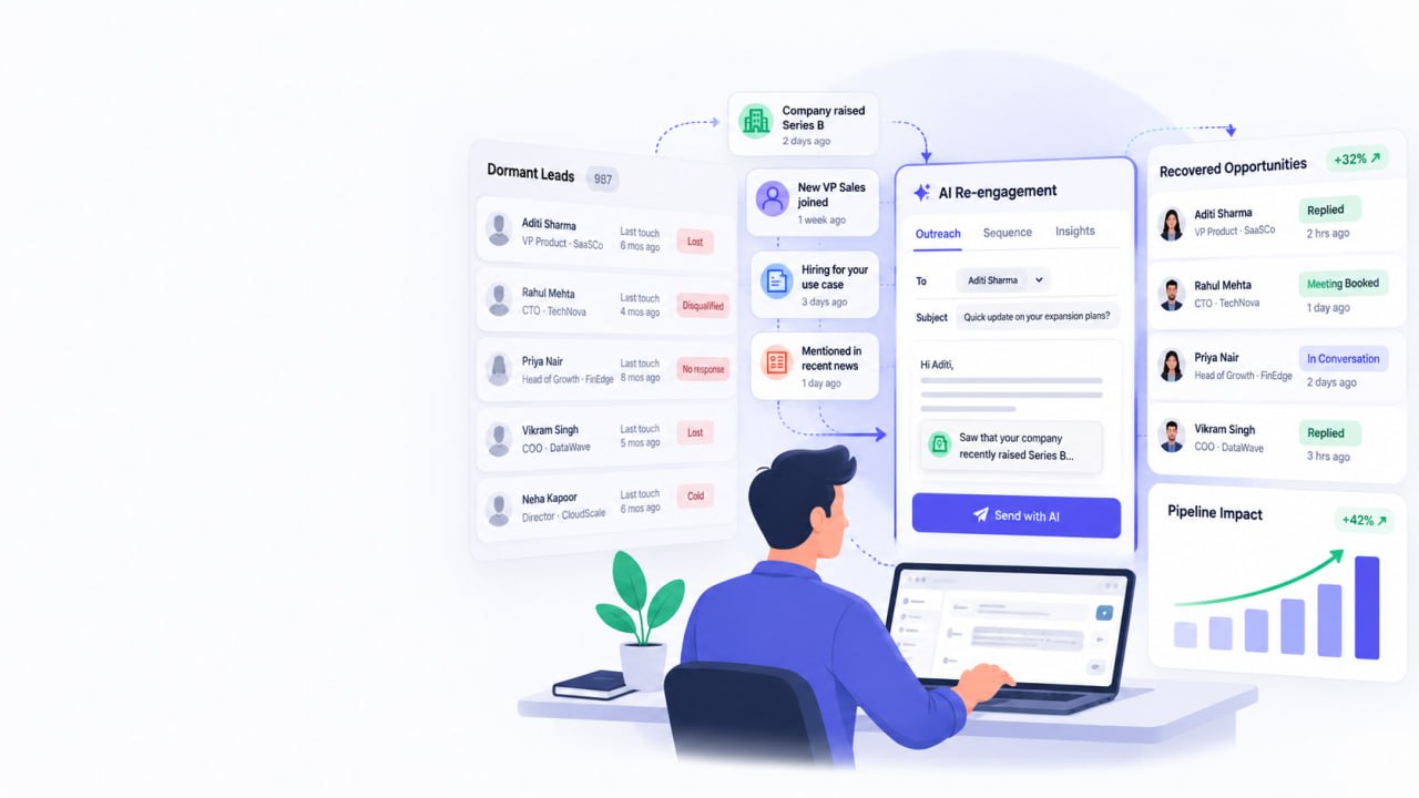 Re-Engage Cold & Dormant Leads: Recover Pipeline From the CRM You Already Own