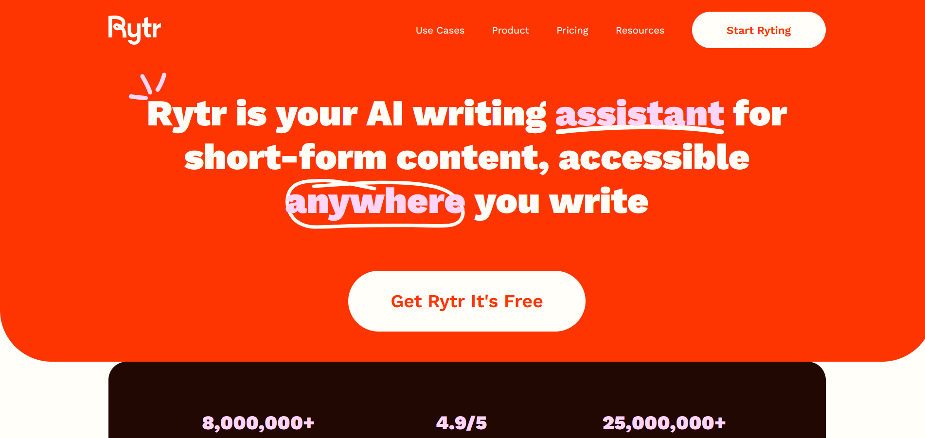 Rytr