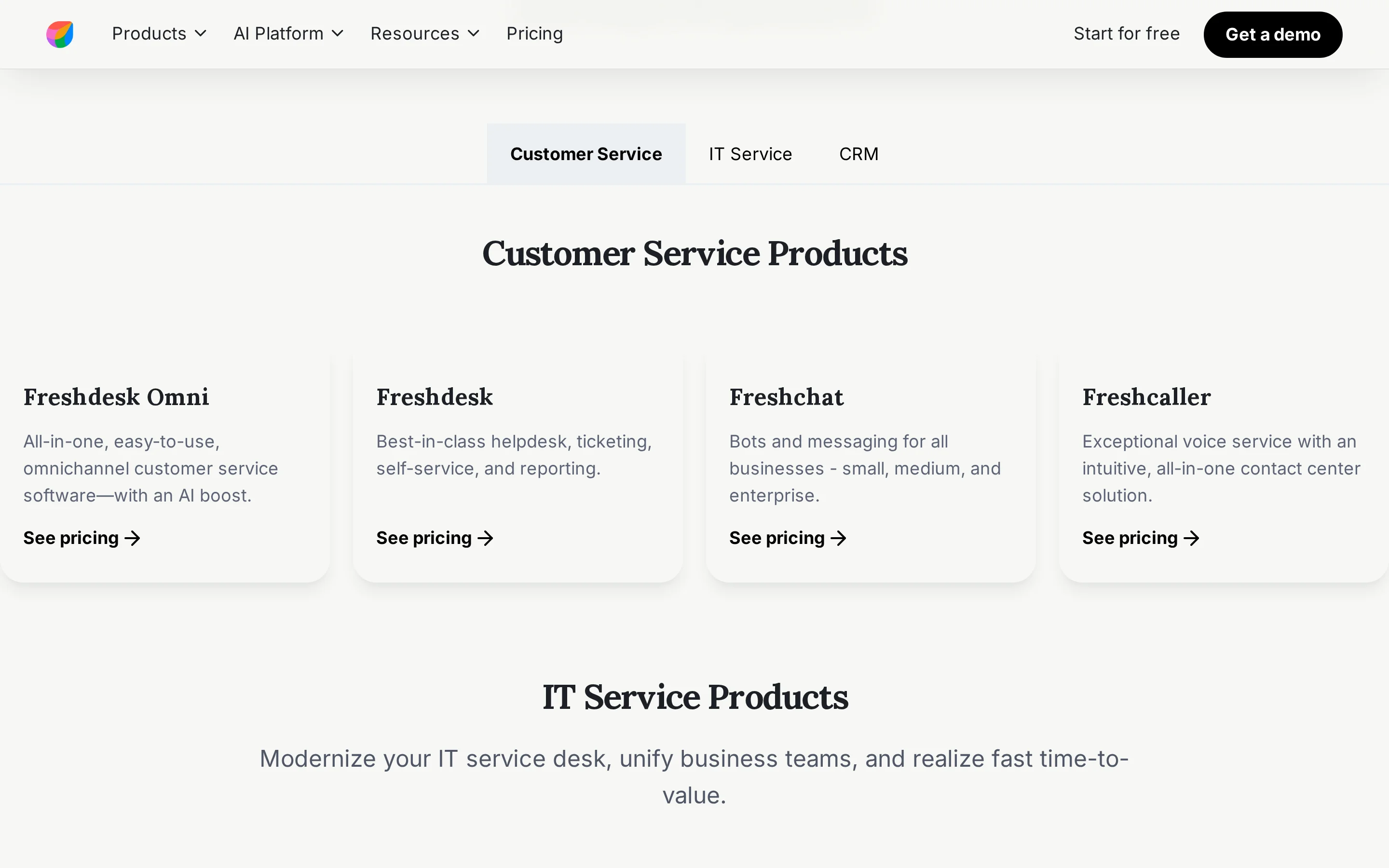 Freshsales CRM Pricing Table interface