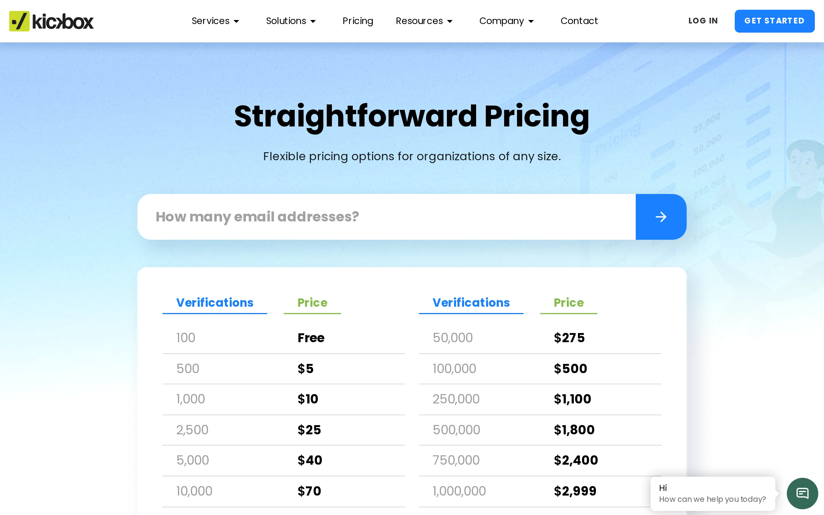 Kickbox Pricing Table interface