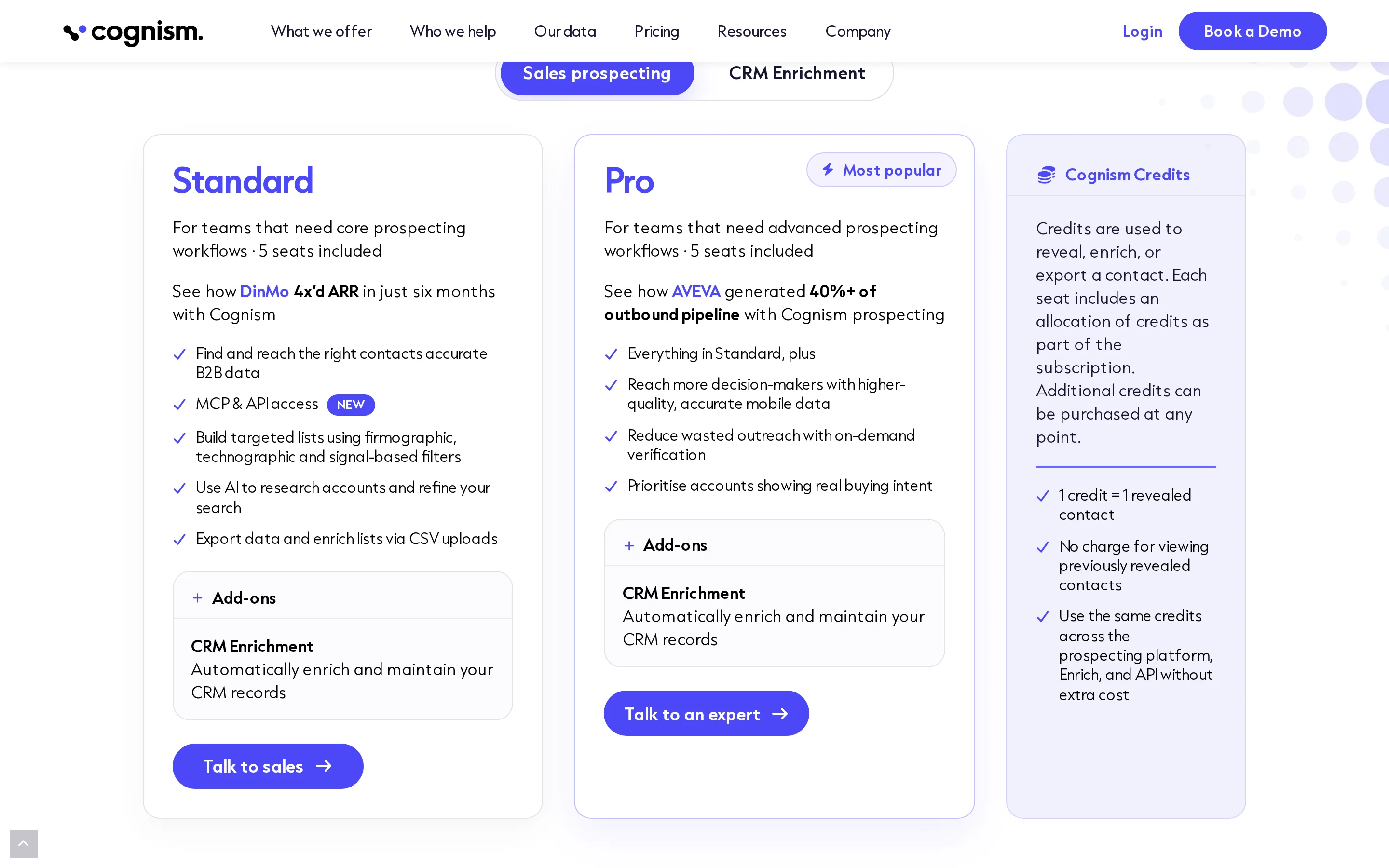 Cognism Pricing Table interface
