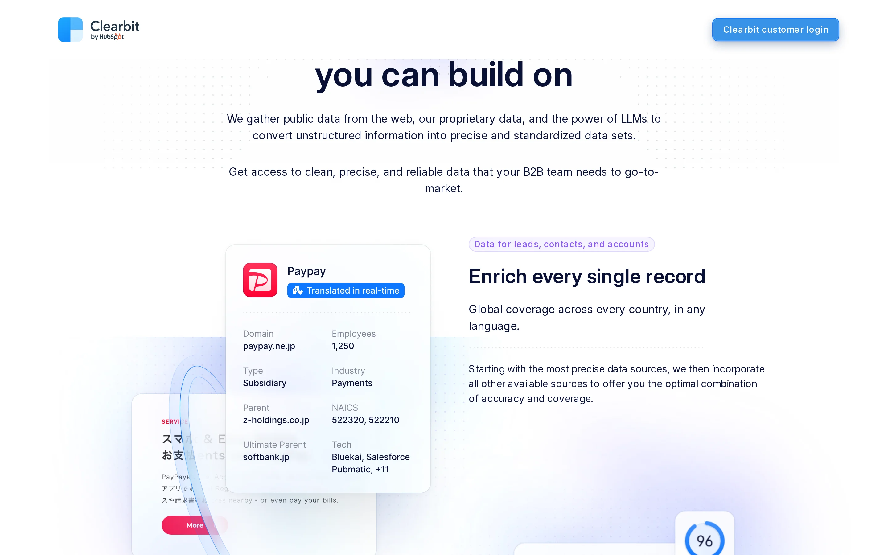 Clearbit Pricing Table interface