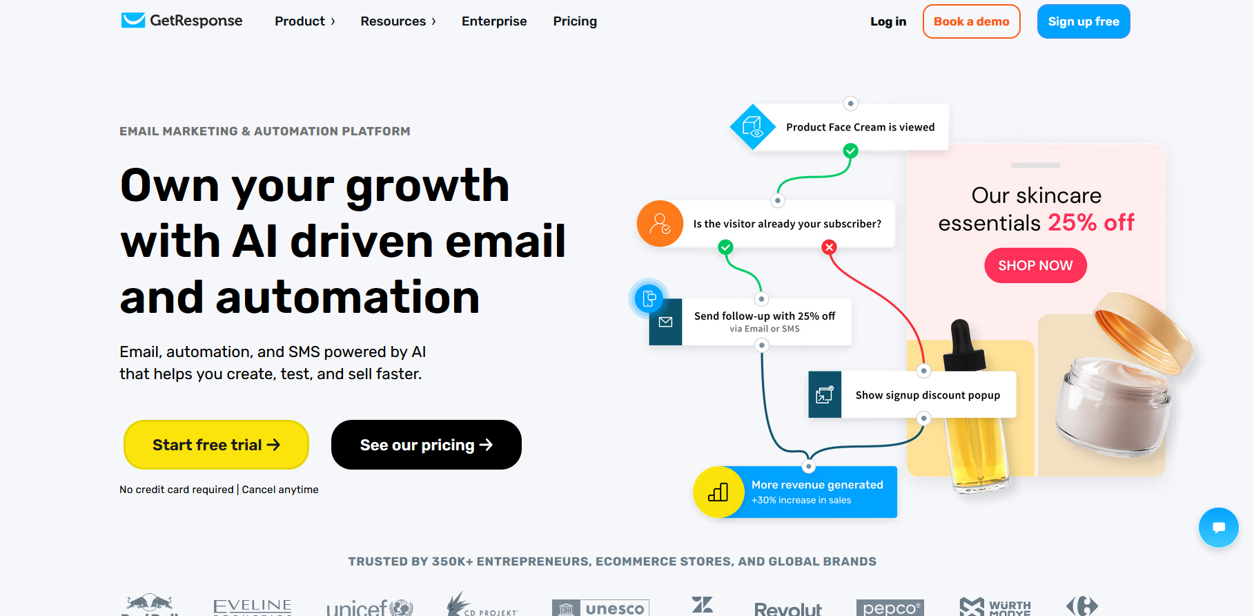 GetResponse product screenshot